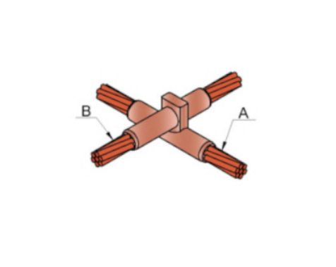 Stainless Steel Cable Ties & Markers